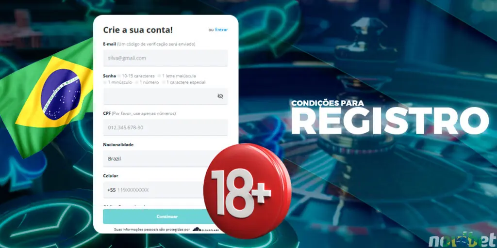 Principais condições para o registro.